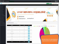 Uyap çoklu giriş, çoklu uyap kullanımı, uyap çoklu oturum işlem adet sınırı yoktur!